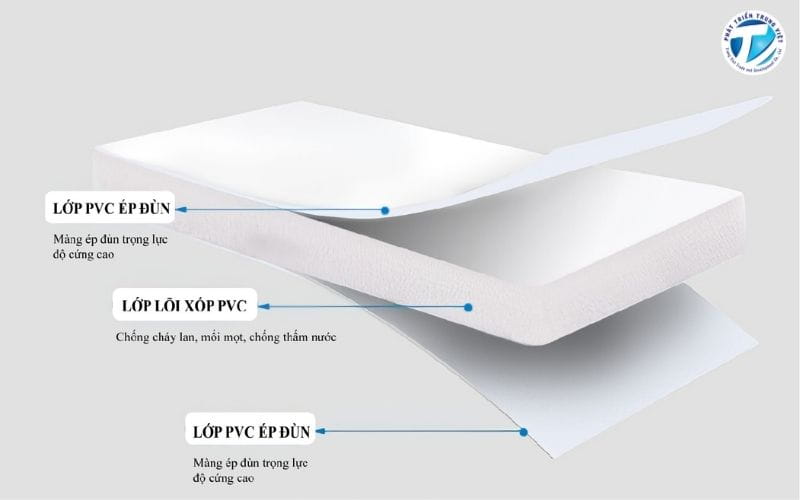 Thành phần cấu tạo tấm PVC Foam